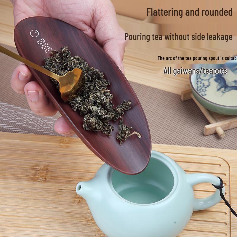 Digital Tea Gram Scale