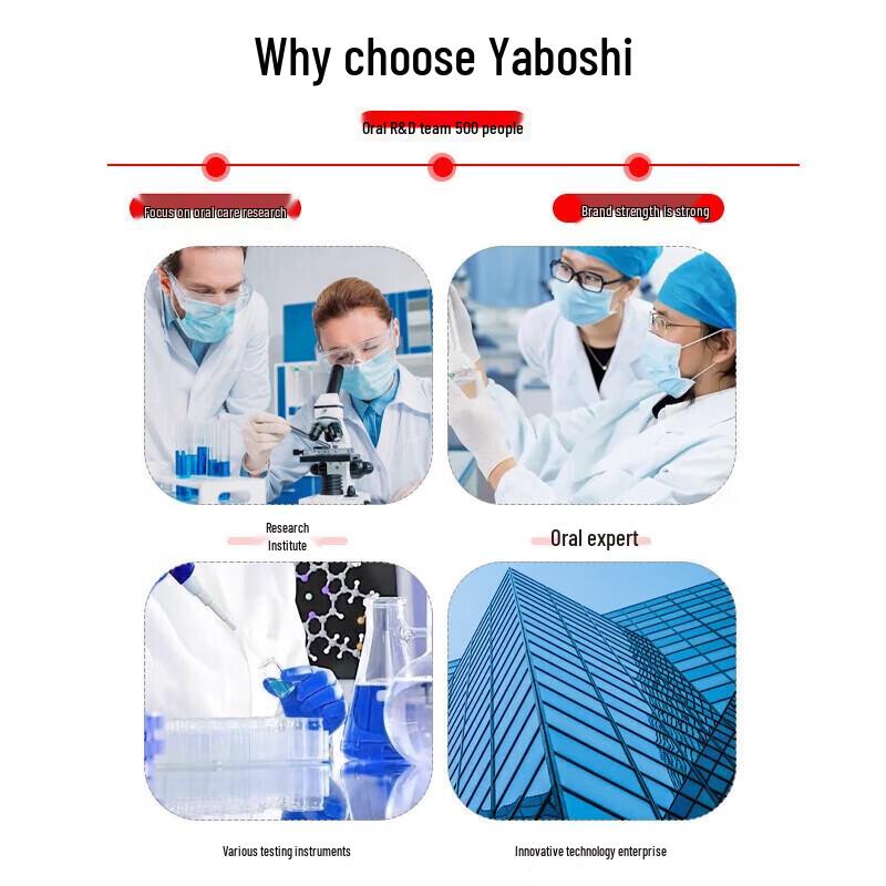 DR. Yaboshi Illusion Soft Zahnfleischpflege Zahnbürste für Erwachsene