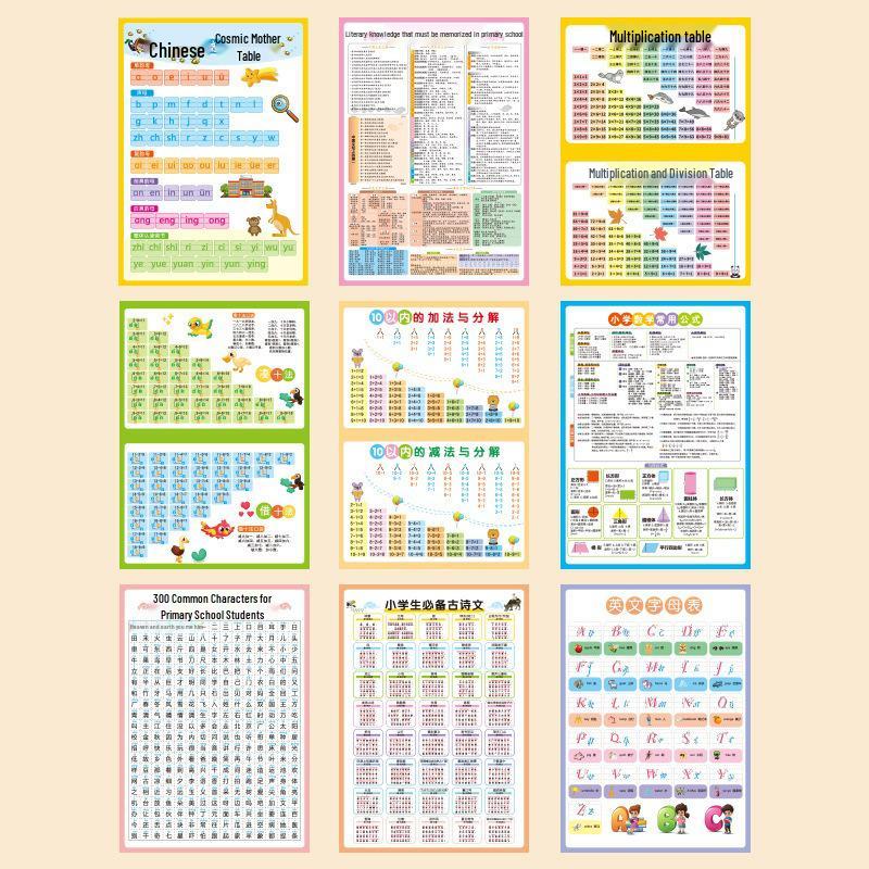 Early Education Transition Posters: Math, English, Character Recognition, & Chinese Poetry for Childhood to Primary School