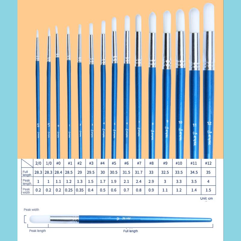 JOWOART 15-teiliges weißes Nylonhaar-Aquarellpinsel, Birkenholz, lange Stange, zum Malen, für Kunst, Malerei, runder Kopf, Gouachepinsel, Künstlerwerkzeug