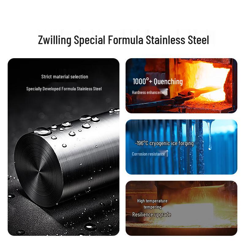 ZWILLING Professional Nail Care Set