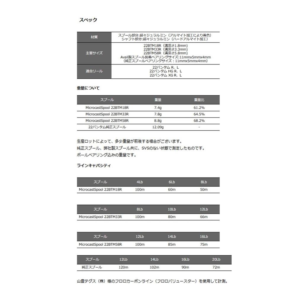 Verfügbar Microcast Spule 22BTM58R Schwarz