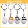 Myntpåsar, klämmor, nyckelringar – Nyckelringar