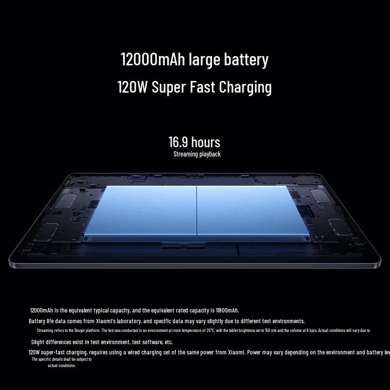 Xiaomi Mi Pad 7 Ultra 14-inch 3.2K OLED Tablet (CN version)