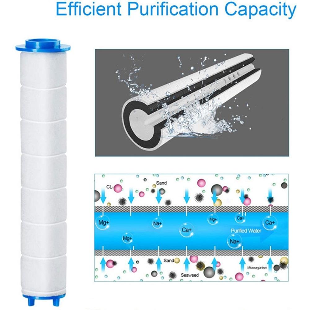Shower Head Cotton Filter 3pcs Filter Brand New Easy To Disassemble