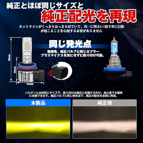 [Brightness Revolution!!] Perrace h8 led fog light yellow h11 led fog light yellow 3000K super bright condensation prevention non-polarity plug-i