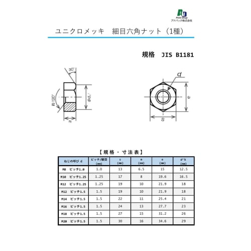 Adpack [Made In Japan] Fine Thread Hex Nut (Type 1), Nickel Plated, M14, 1.5 Pitch [Pack of 4]