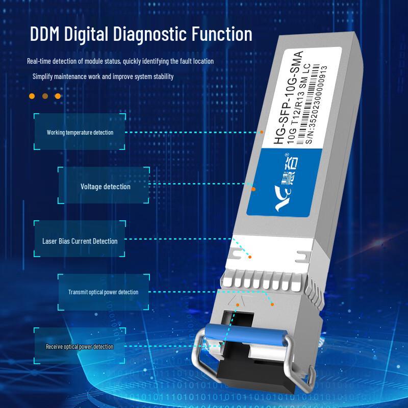 Huigu Fiber Optic Transceiver Modules