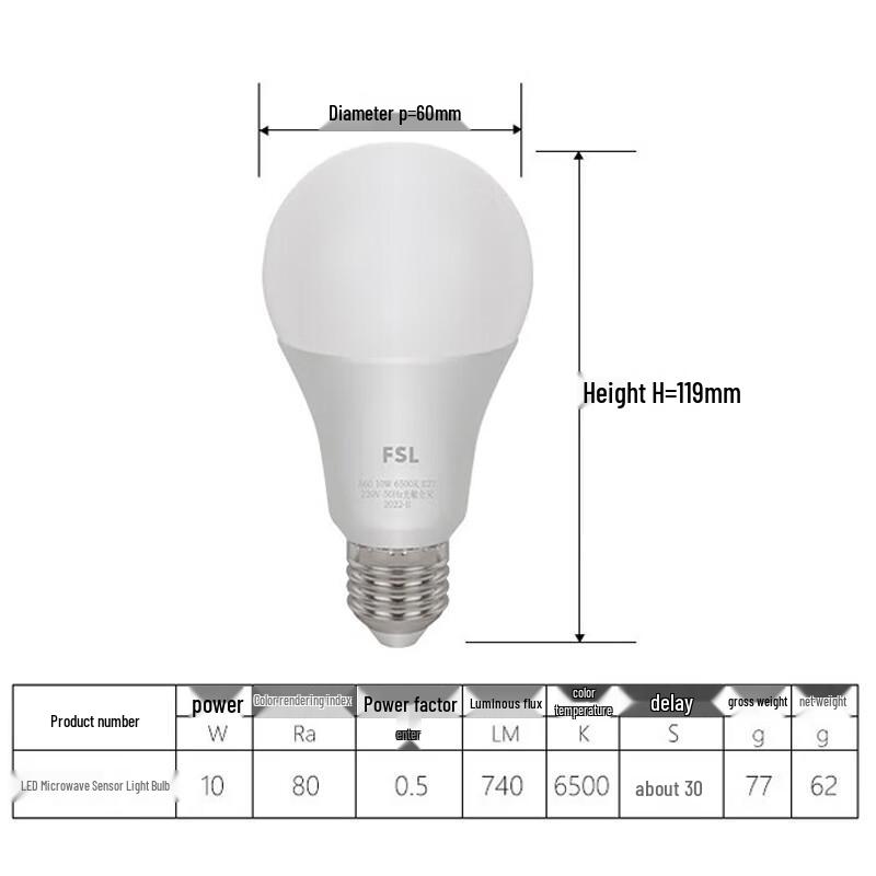 FSL 10W E27 6500K LED Microwave Sensor Bulb