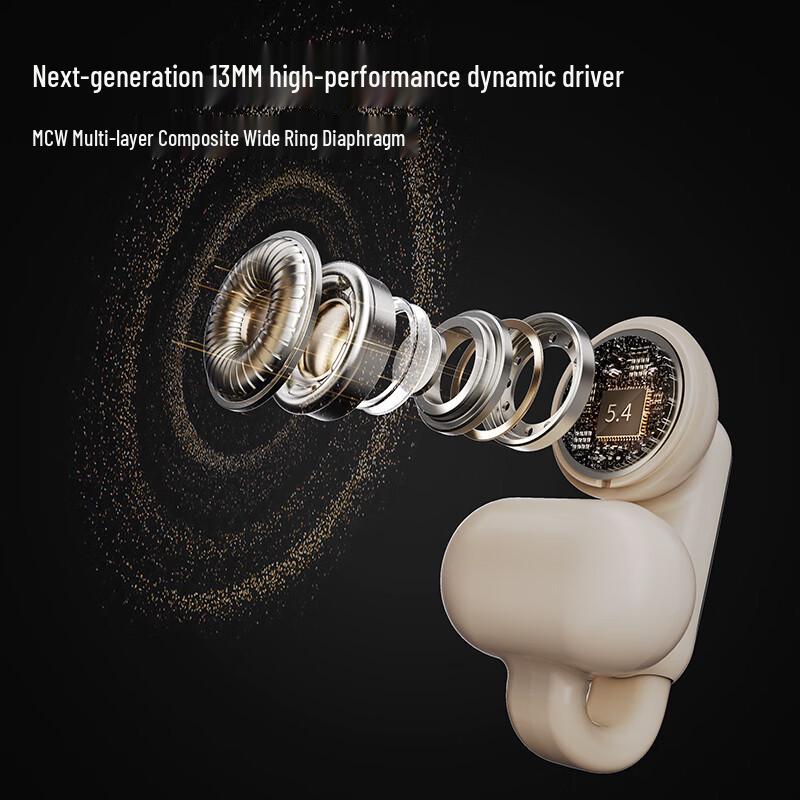 Cuffie Bluetooth True Wireless con Clip per Orecchio NANK Clip Pro