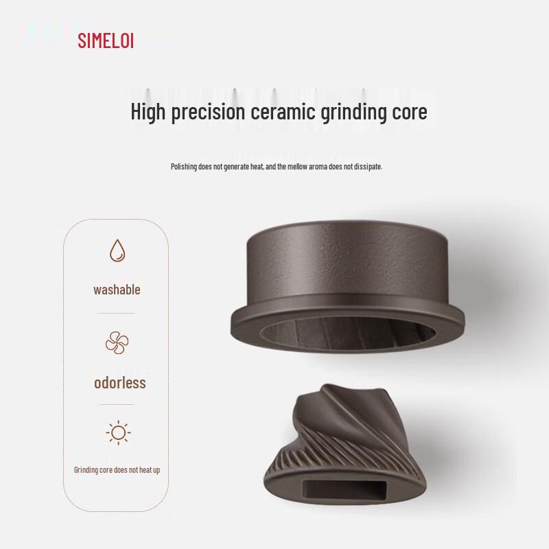 SIMELO Portable Electric Coffee Grinder