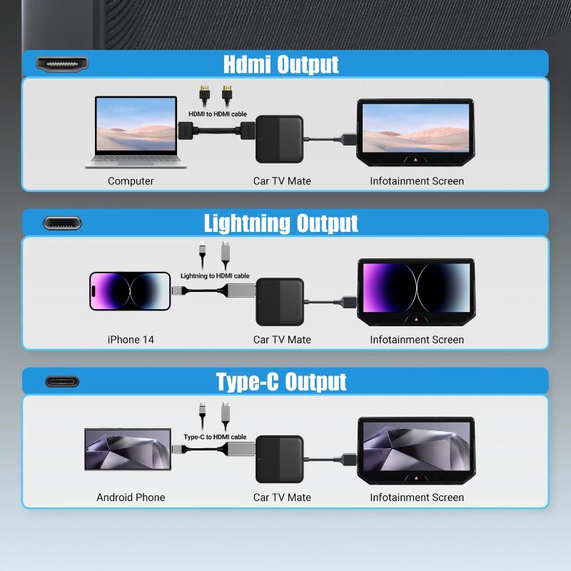 Auto-TV-Adapter | Videos auf dem werkseitig verkabelten CarPlay-Bildschirm ansehen | Verbindet Fire TV Stick & Google TV | Autozubehör