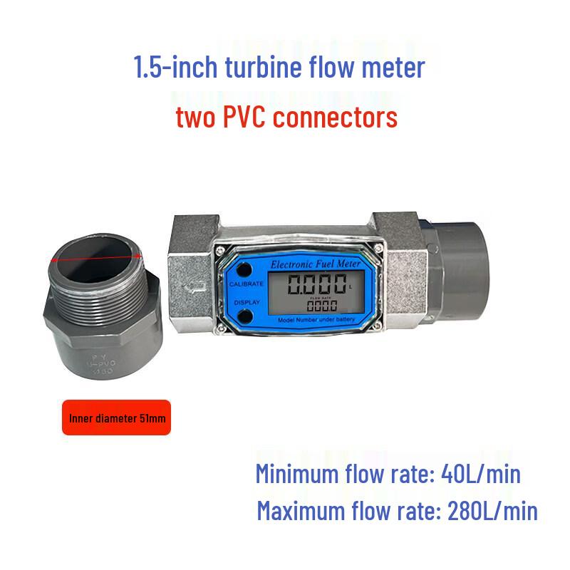 

Aokewen Digital Liquid Turbine Flow Meter