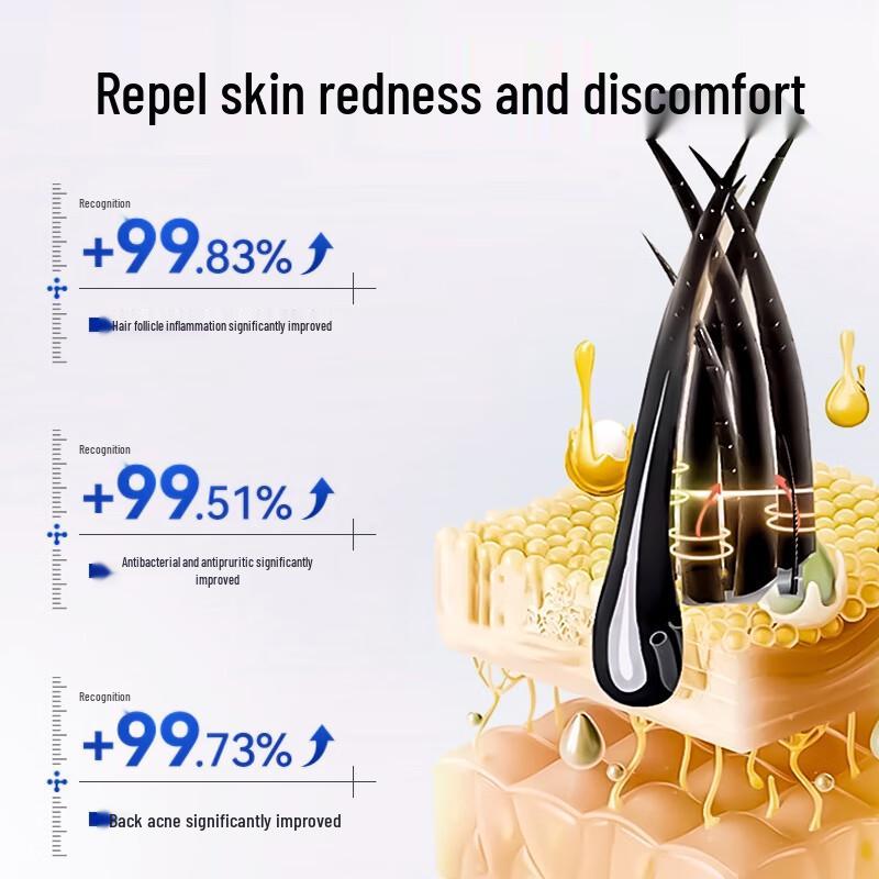Sapone per il Trattamento di Follicolite e Acne