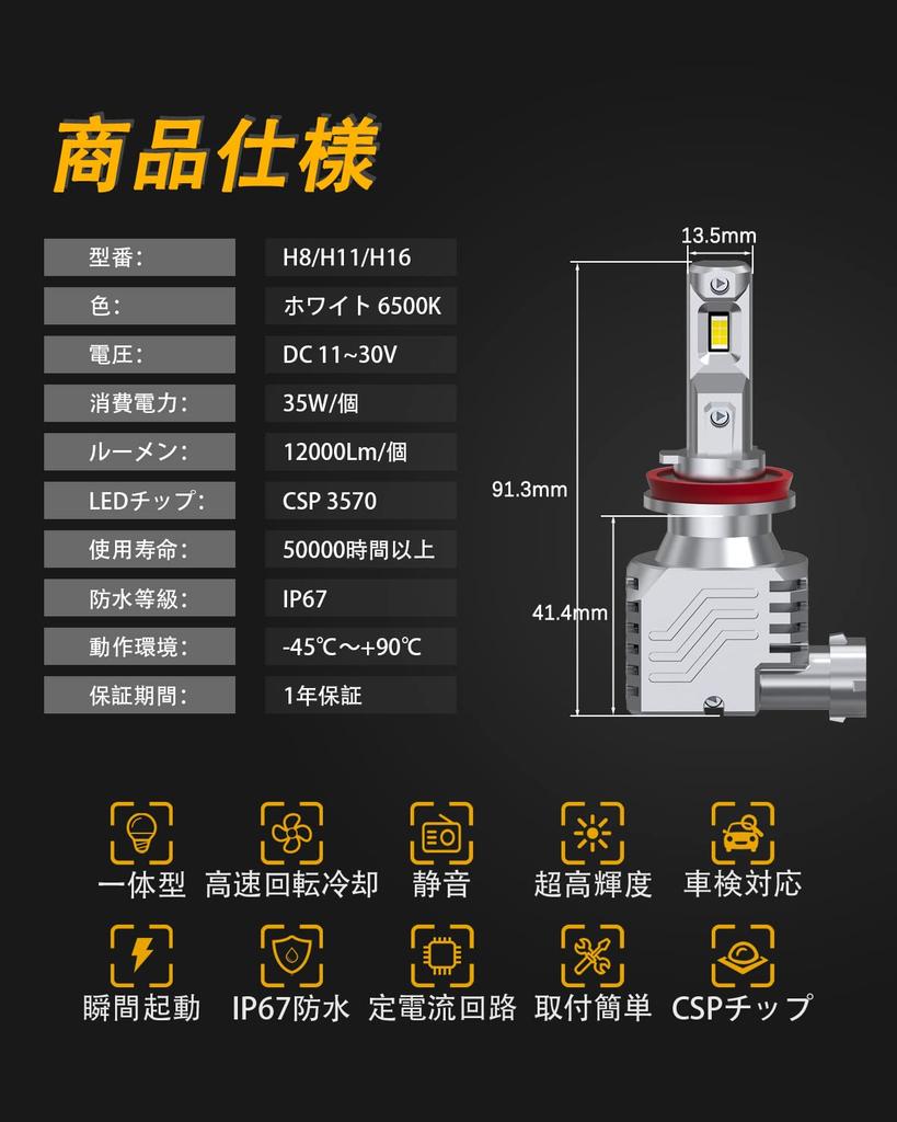 H8/H11/H16 LED Headlight for Toyota Toyota, Aqua, Alphard, Vellfire, Esquire, Camry, Crown Athlete, Sienta,