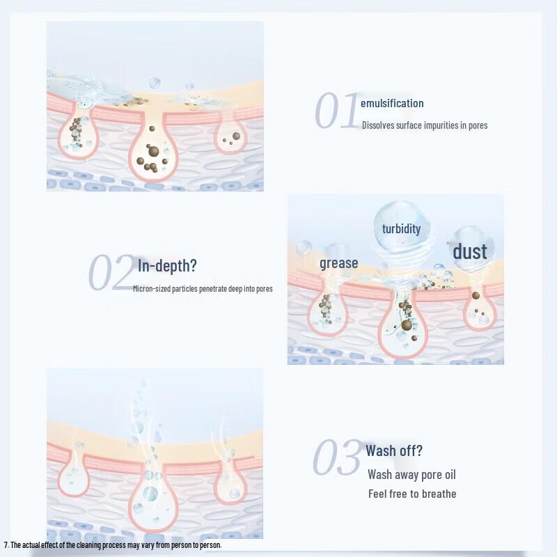 Safeguard Red Pomegranate Foaming Shower Gel