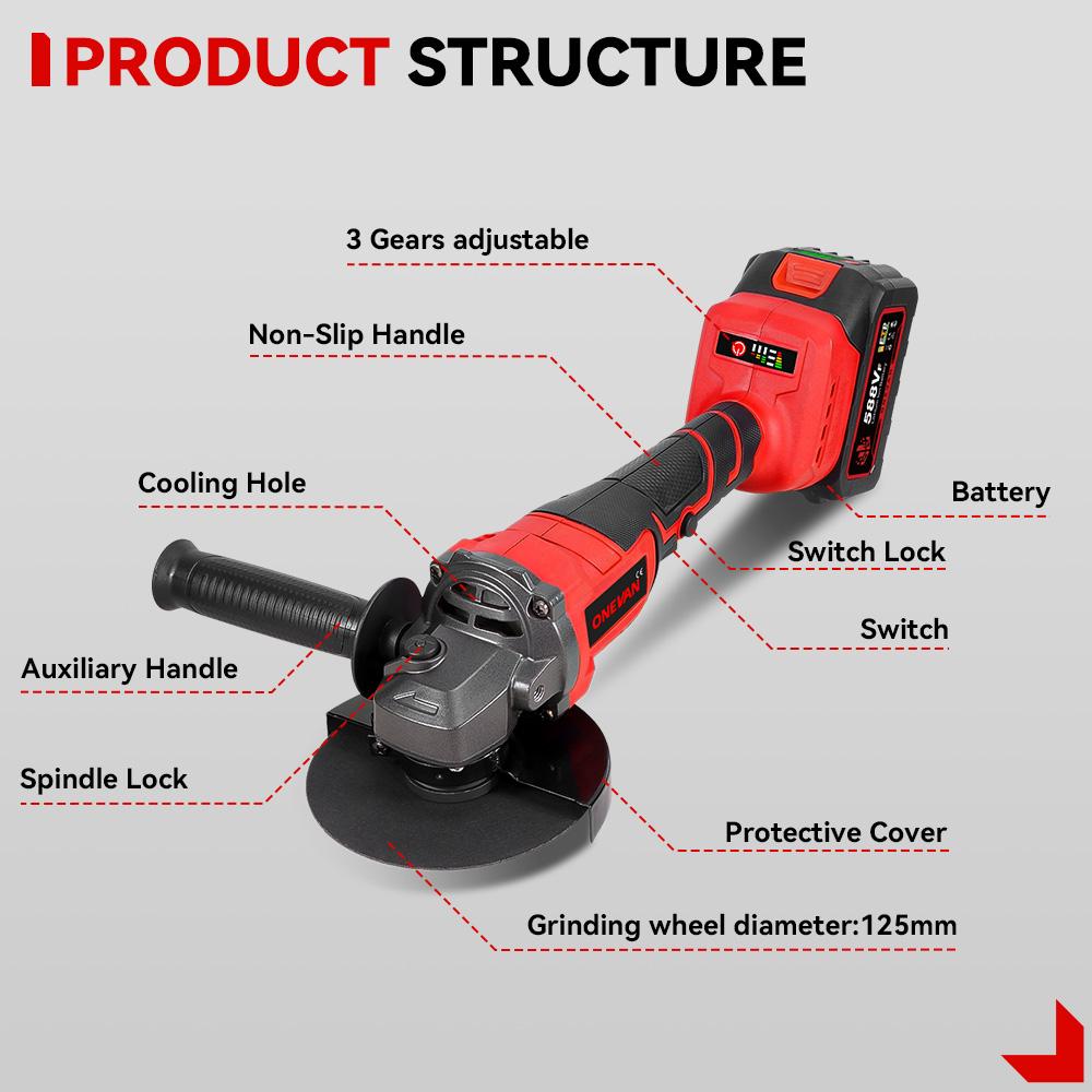 ONEVAN 125MM Brushless Electric Angle Grinder 2in1 Polishing  M14 Cutter Metal Wood Power Tool For Makita 18V Battery Pin