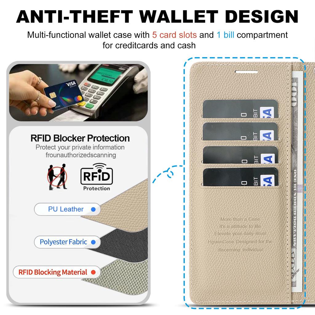 Detachable Leather Case for Samsung Galaxy Z Fold 7 ZFold 6 5 4 3 RFID Blocking Multiple Card Holder Wallet Phone Cover+Lanyard