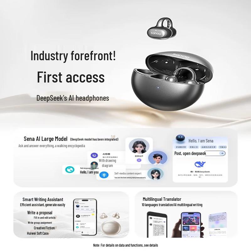 SANAG S6S Pro Open-Ear Clip-On Bluetooth Headphones