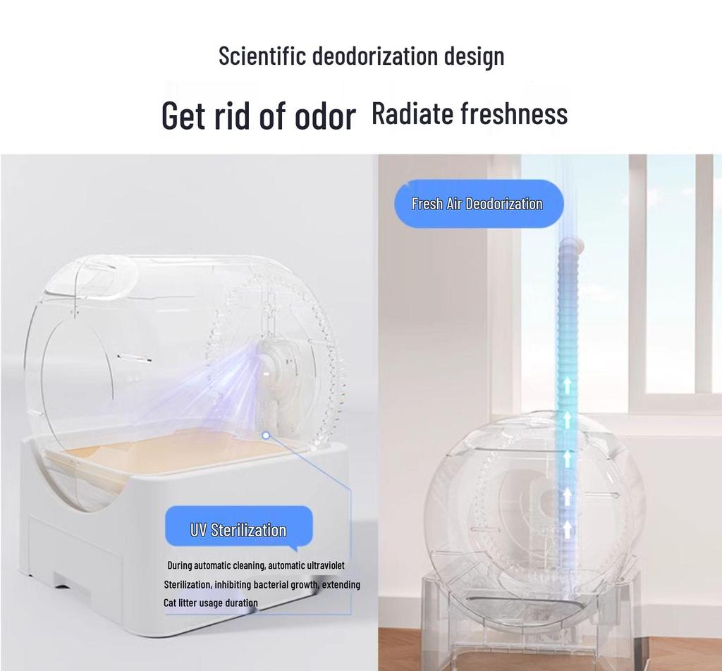 Smart Automated Cat Litter Box: Fully Enclosed, Electric, Deodorizing, Anti-Splash, Self-Cleaning.
