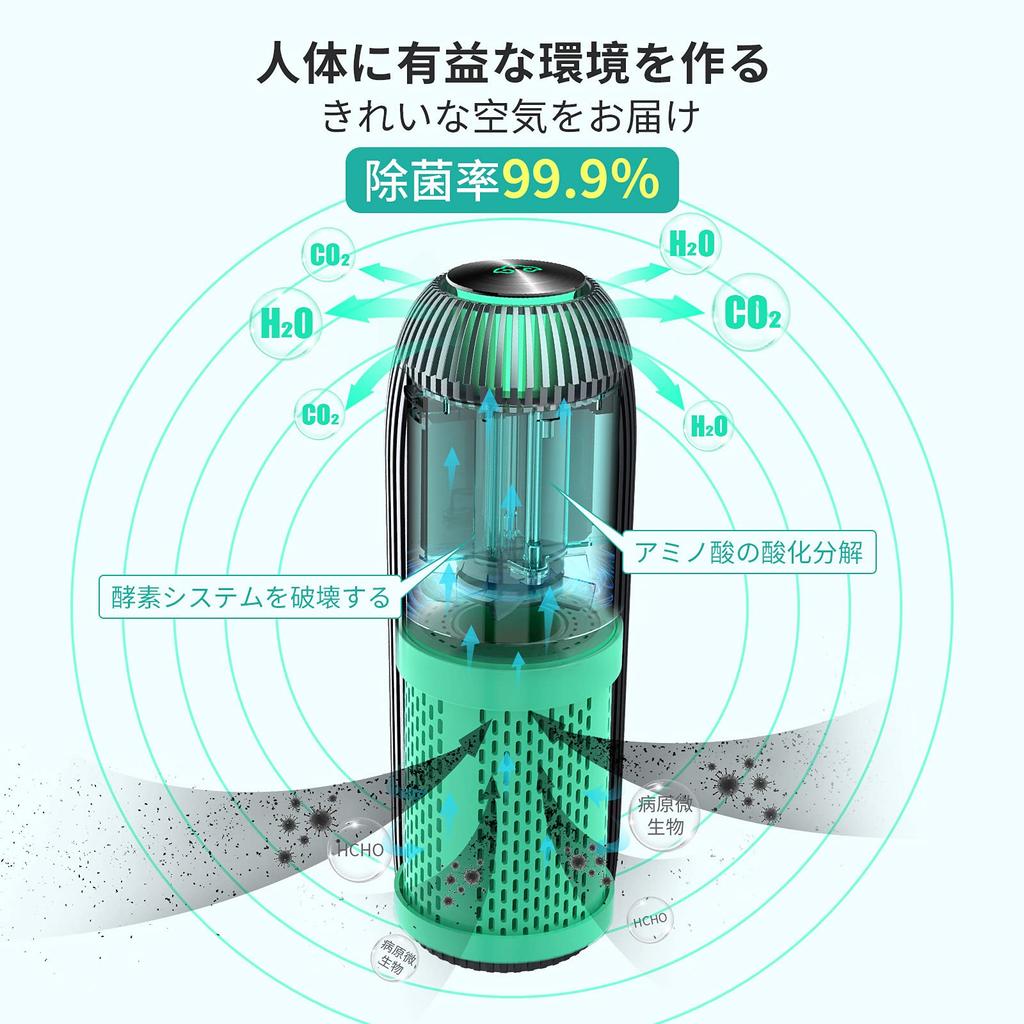 Nillkin Humidifying Air Deodorizing and for Cars and Compact Size Patented Purifying Air Purifier for and Quiet Airflow Air Powerful Japanese