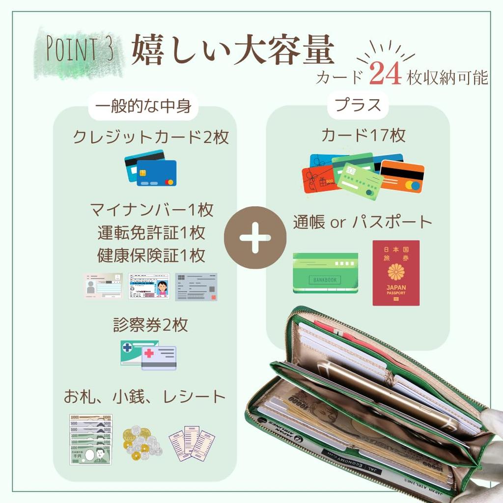 World Closet Women's Long Wallet, "Wind Era" Colored Pencil Wallet, L-Shaped Zipper, Holds 24 Cards, Large Capacity, Crocodile Embossed Enamel, with