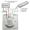 Graffiti WiFi Curtain Switch with Mobile Remote, Timer, Alexa & Google Voice Control