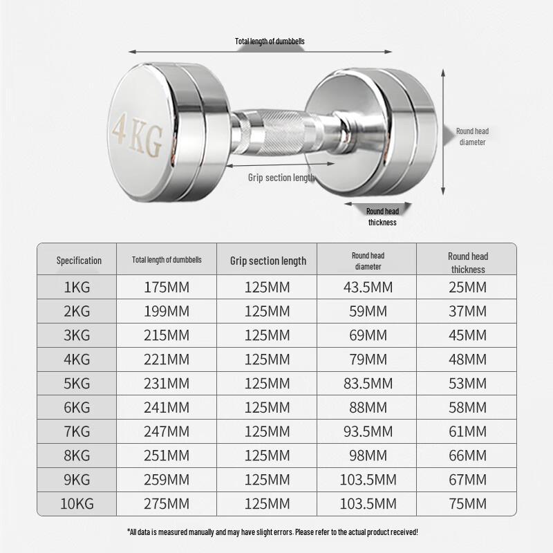 Juedong Commercial-Grade Solid Steel Dumbbell Set
