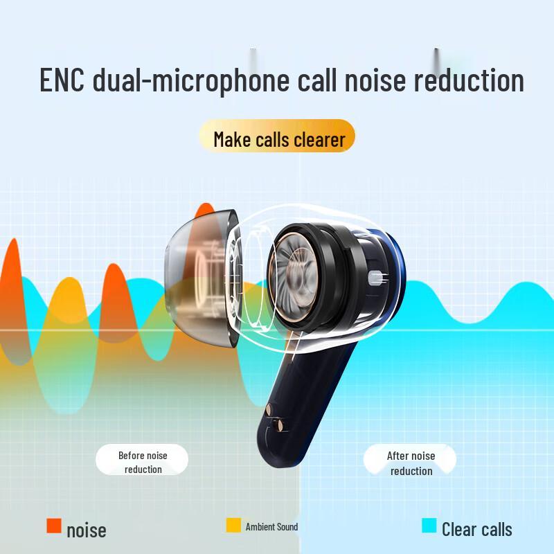 aigo TU01 True Wireless Bluetooth Earbuds