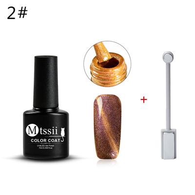 Manikúra – Gely na nehty