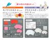 Fun Tsumami Zaiku 54 No. [Encyclopedia] (with kit)
