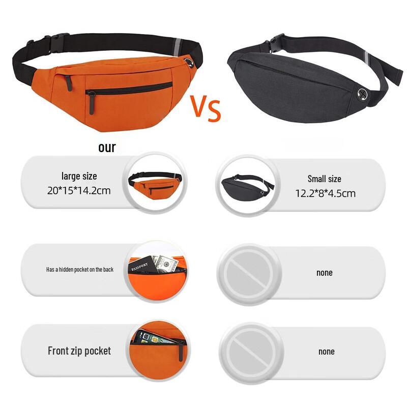 Multi-functional Outdoor Waist Bag