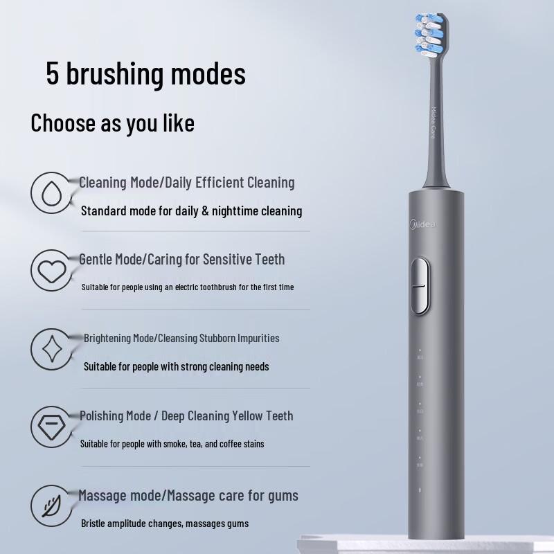 Midea S1PX Sonic Electric Toothbrush CN plug (adapter included)