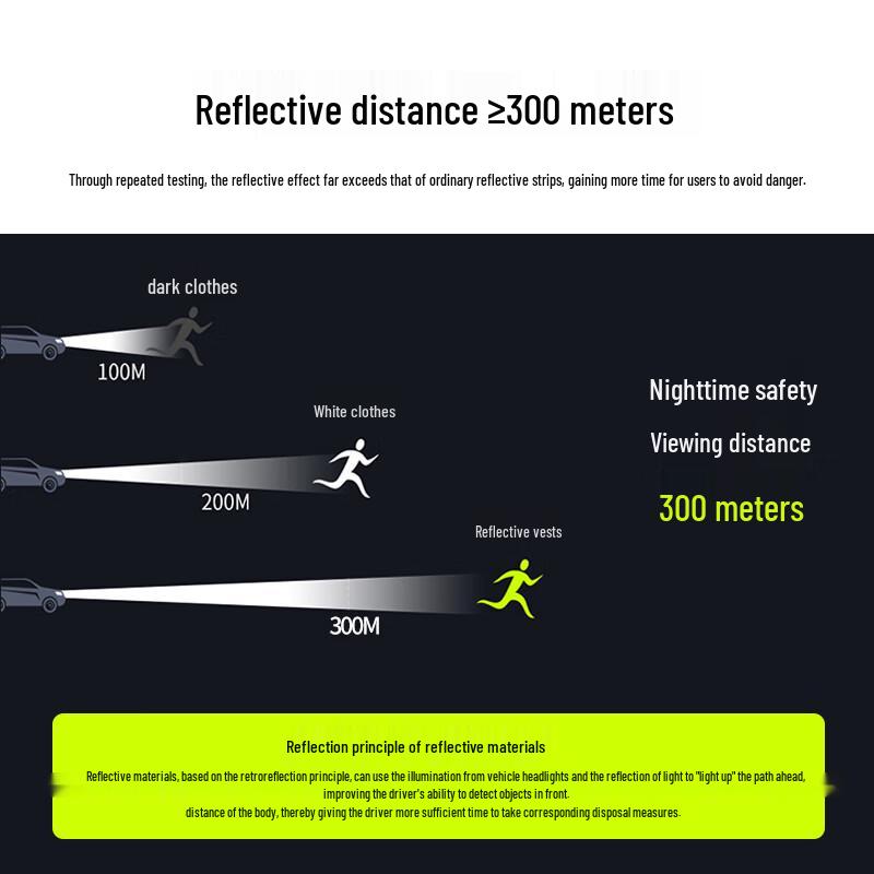 High-Visibility Reflective Elastic Safety Vest