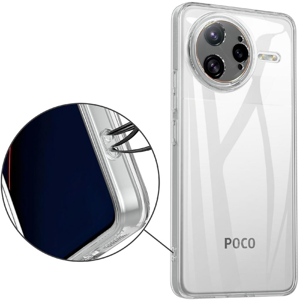 For Xiaomi Poco F7 Ultra 5G/Redmi K80 Pro 5G Case Anti-Fingerprint Crystal Clear TPU Phone Cover