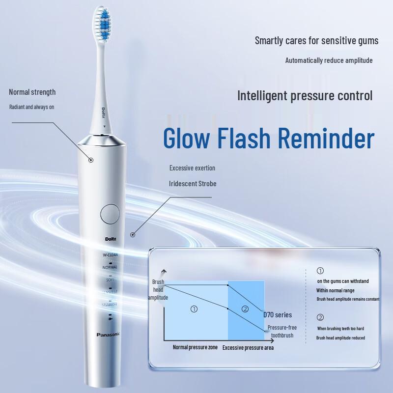 

Panasonic EW-DC70 Sonic Electric Toothbrush