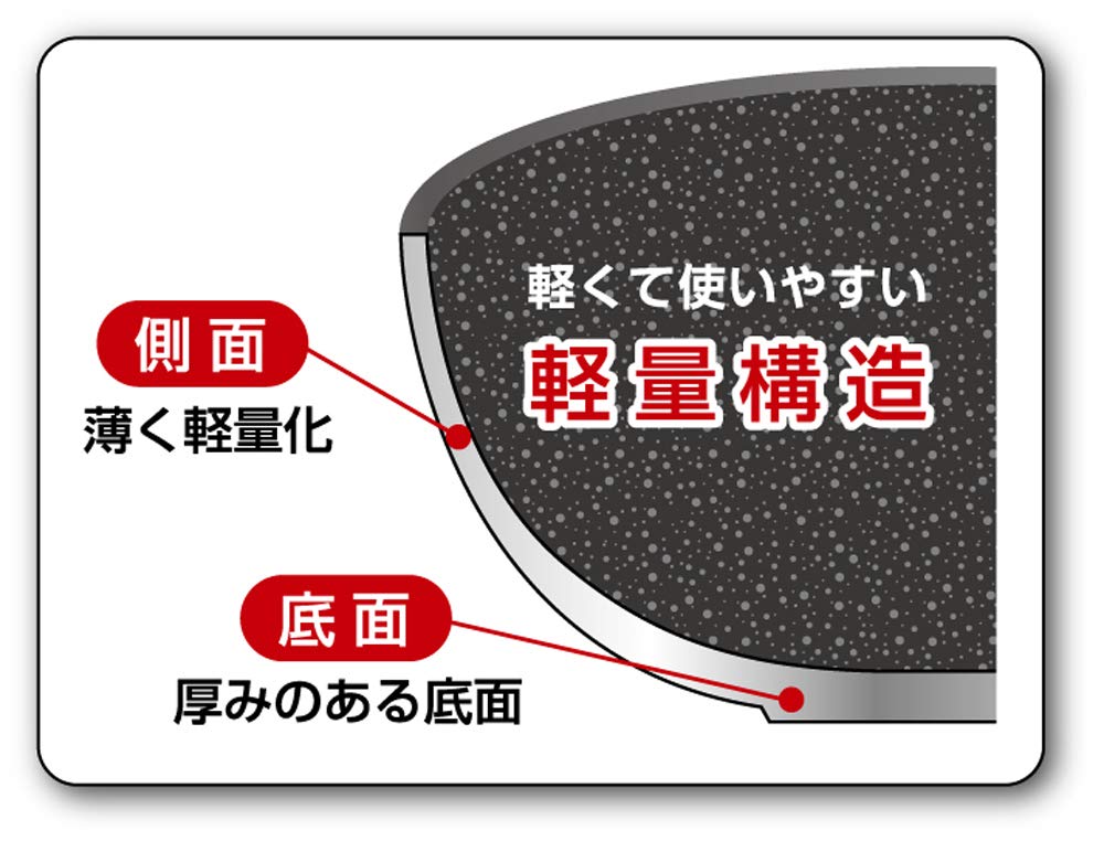 Yokoyama Frying Pan Neostone Premium Deep Pan 24cm NSP-351S
