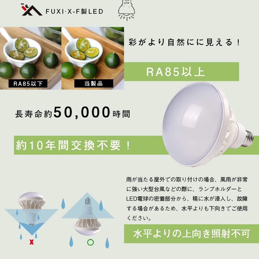 FUXI X-F LED Beam Bulb, E26 Base, Equivalent to a 250W Ballastless Mercury Lamp, 25W, PAR38, 50,000h Lifespan, IP65 Waterproof and Dustproof, High
