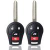 Пульти дистанційного керування – Ключі та дистанційний запуск автомобіля