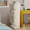 Rangement et classement – Organisateurs et supports de stockage