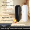 Compact 100ml Cross-Platform Aromatherapy Diffuser for Home & Hotel