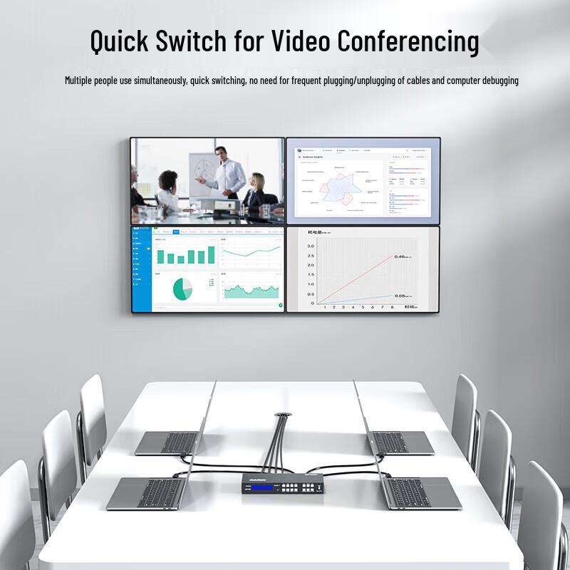 MT-viki 4x4 HDMI Matrix Switcher