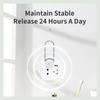 House Air Purification Anion Air Freshener Purifier Ionizer Cleaner Dust Remover Toilet Formaldehyde Remove Smoke Odor Deodorant