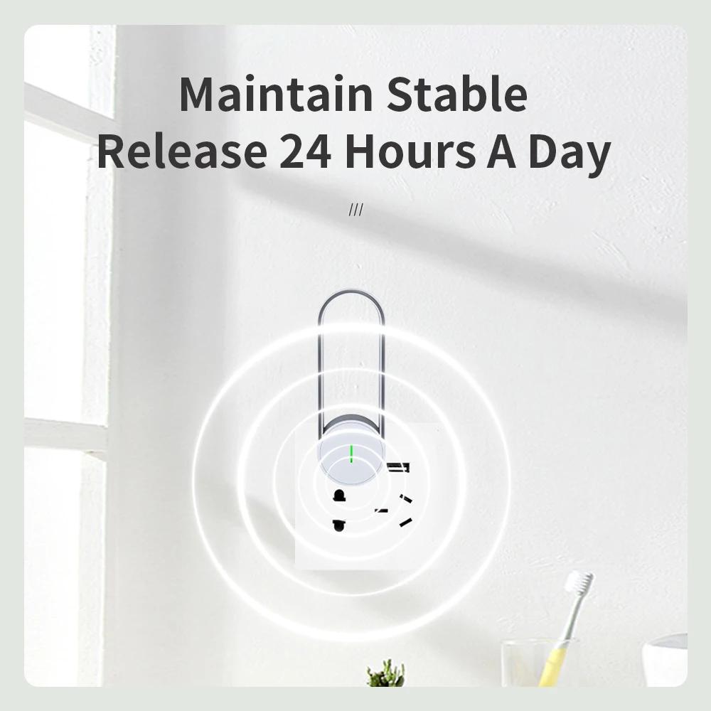 House Air Purification Anion Air Freshener Purifier Ionizer Cleaner Dust Remover Toilet Formaldehyde Remove Smoke Odor Deodorant