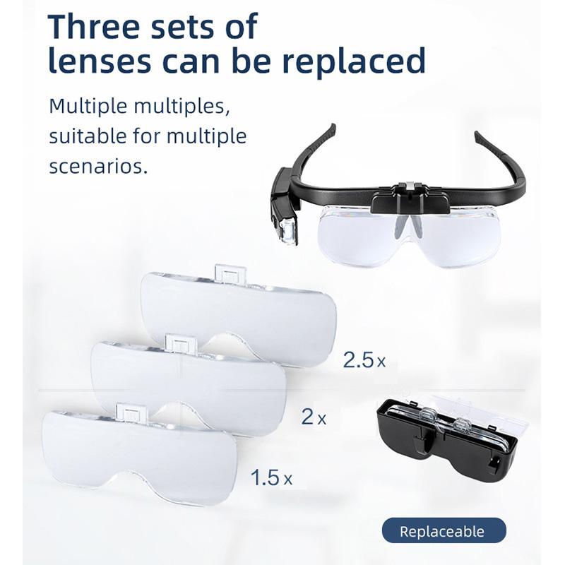 USB Rechargeable Headband Loupe Illuminated Magnifier Electronic Professional Increase Loupes Binocular Glasses for Reading