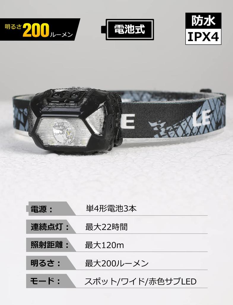 LED LED Set of Compatible with AAA Batteries Red Ideal for Night Battery Compact and Lightweight Headlamp for Outdoor and Power Outages