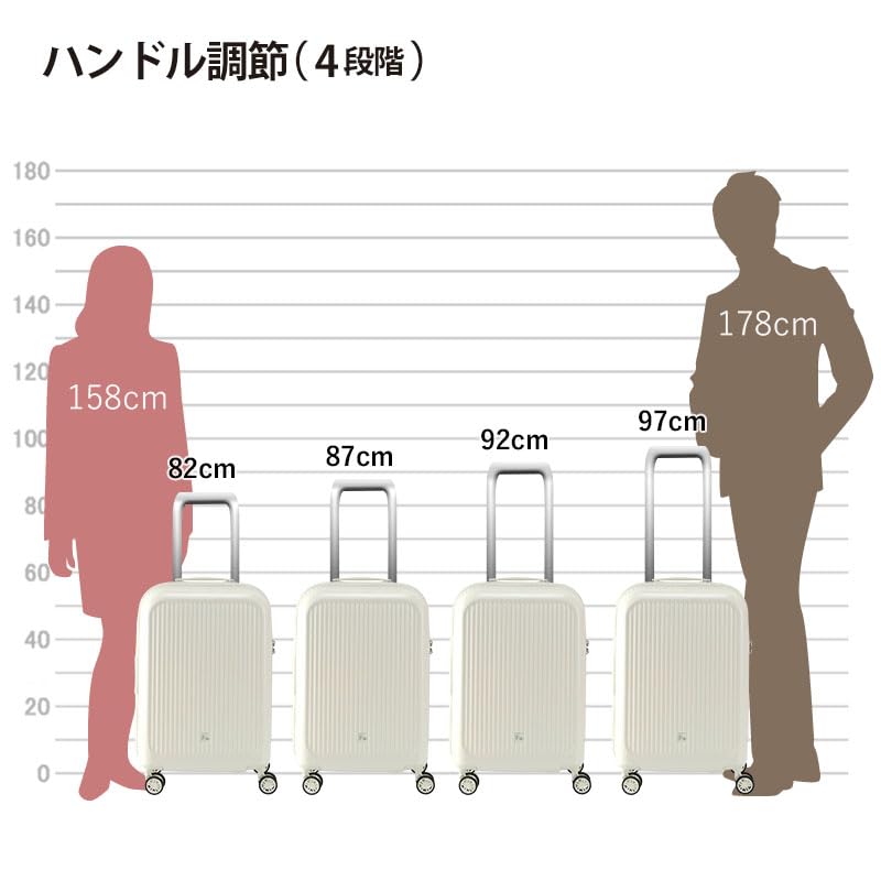 AURA 48cm 33L Suitcase Carry Case Quiet Tires Quiet Ultra Light Carry S LCC Size Stylish Cute Carry Bag TSA Lock Travel Bag Lightweight [Frequenter]