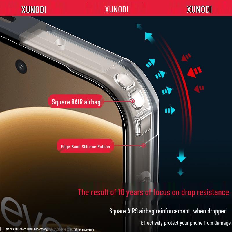 XunDi OnePlus 15 Protective Phone Case - Anti-Drop, Hot-Selling in Cross-Border Markets