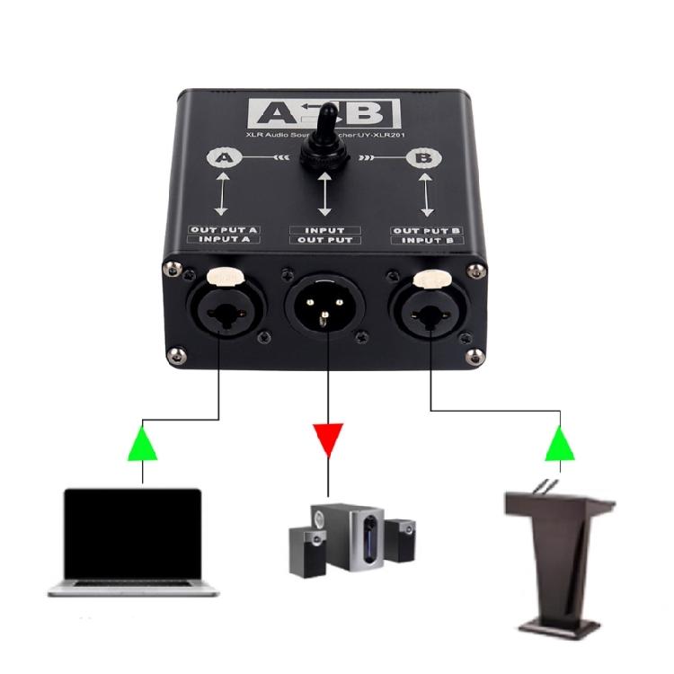 Studio Grade XLR Sound Selectors 2 Input Single Output Noiseless Switching Metal Chassises
