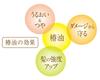 Oshima Tsubaki Hair Cream Smooth 160g those with less hair or thin (For hair)
